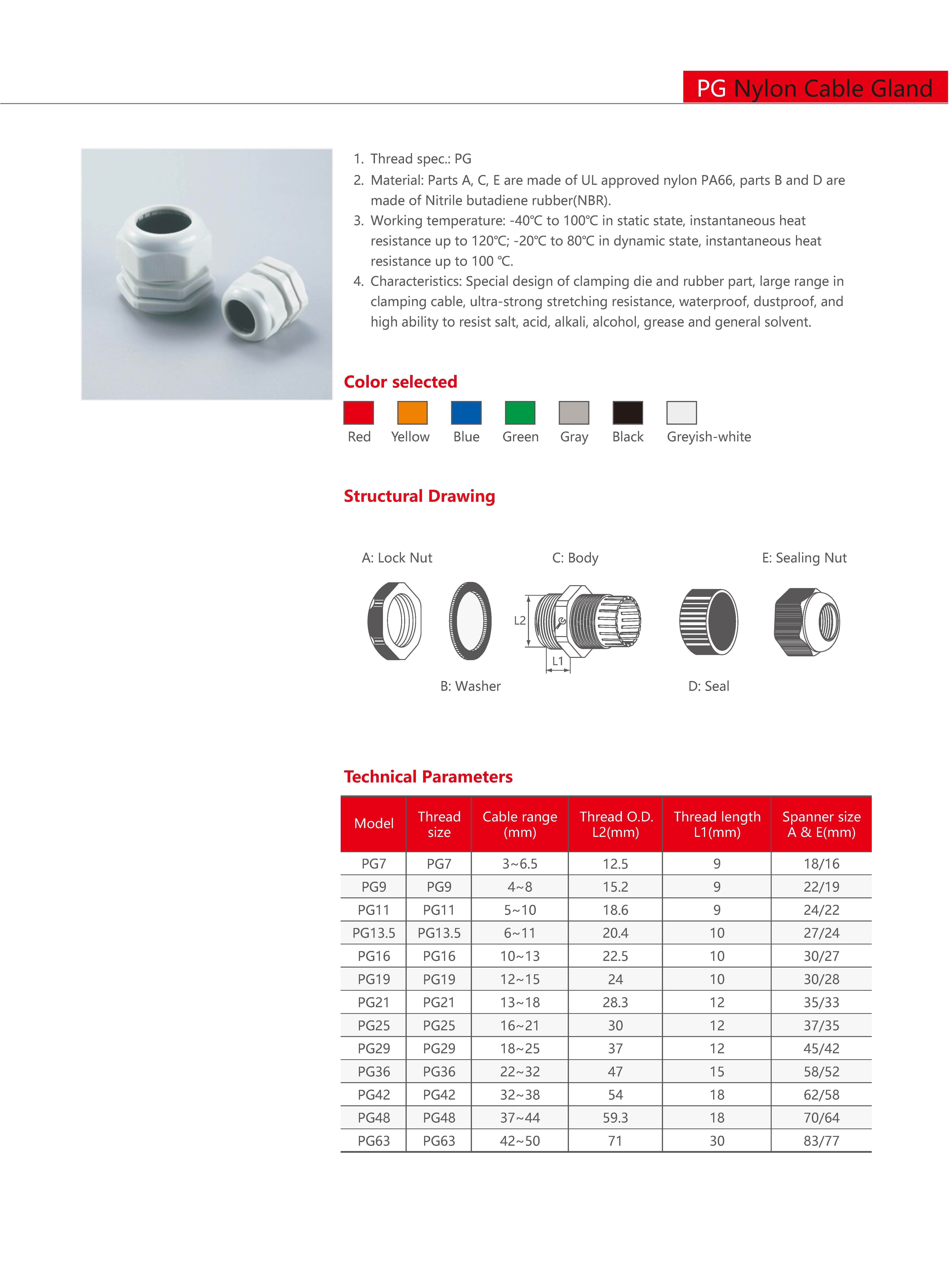 Technical Drawing